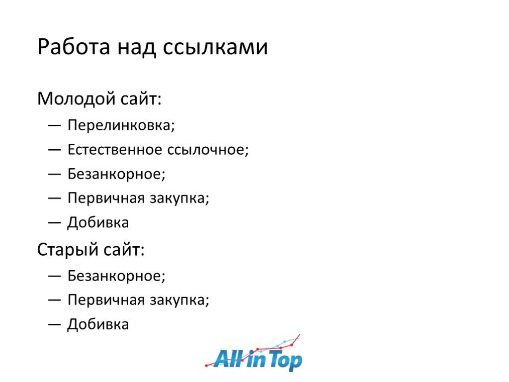 Работа над ссылками Молодой сайт: Перелинковка; Естественное ссылочное; Безанкорное; Первичная закупка; Добивка Старый сайт: